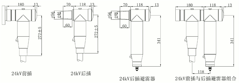EVO视讯核材24kV欧式630A屏障型可疏散毗连器尺寸图.gif