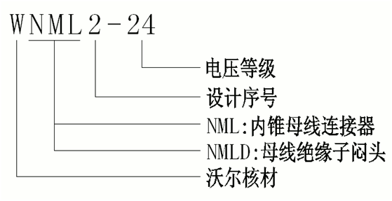 EVO视讯核材24kV侧扩母线毗连器选型.gif