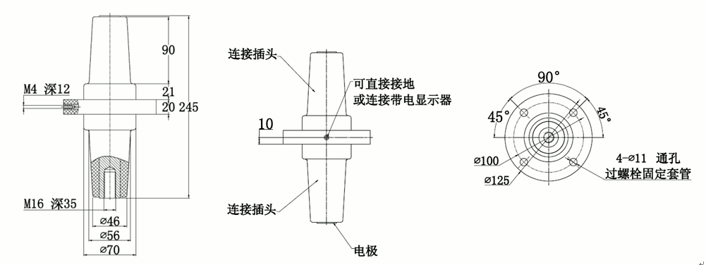 EVO视讯核材双通套管结构图.gif