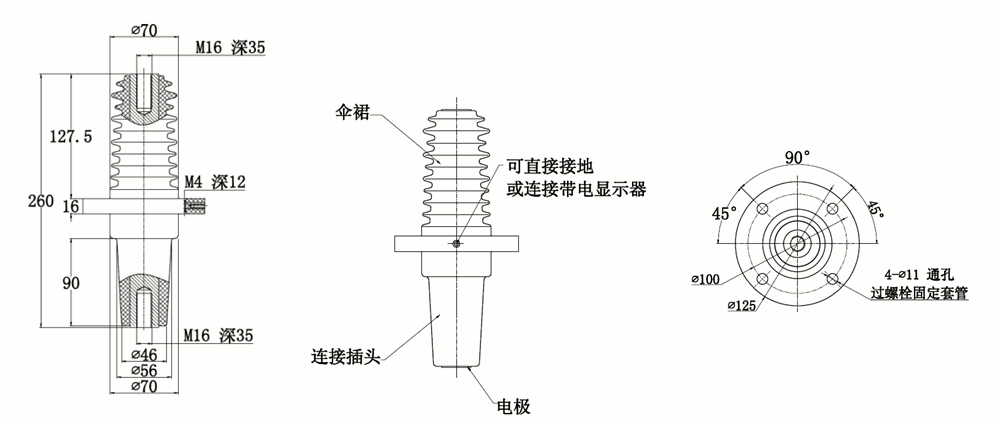 EVO视讯核材带伞套管结构图.gif